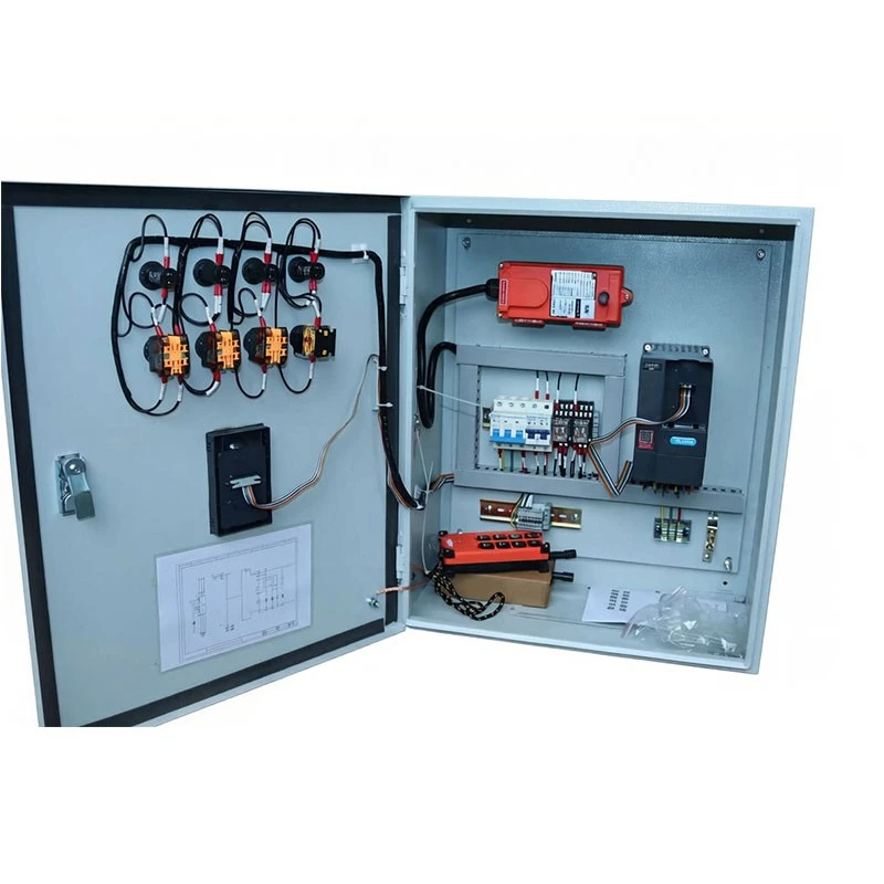 Lvsg Panel